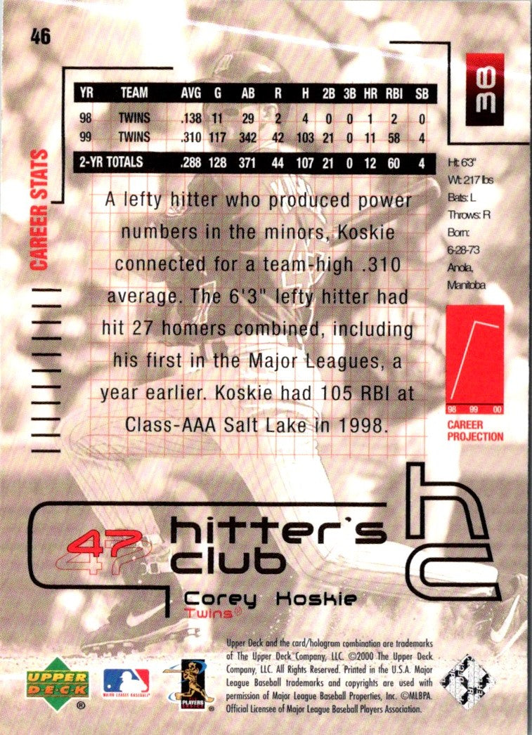 2000 Upper Deck Hitter's Club Corey Koskie