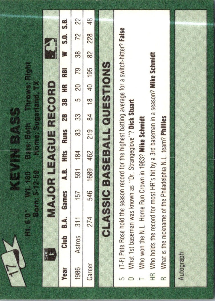 1987 Classic Game Kevin Bass