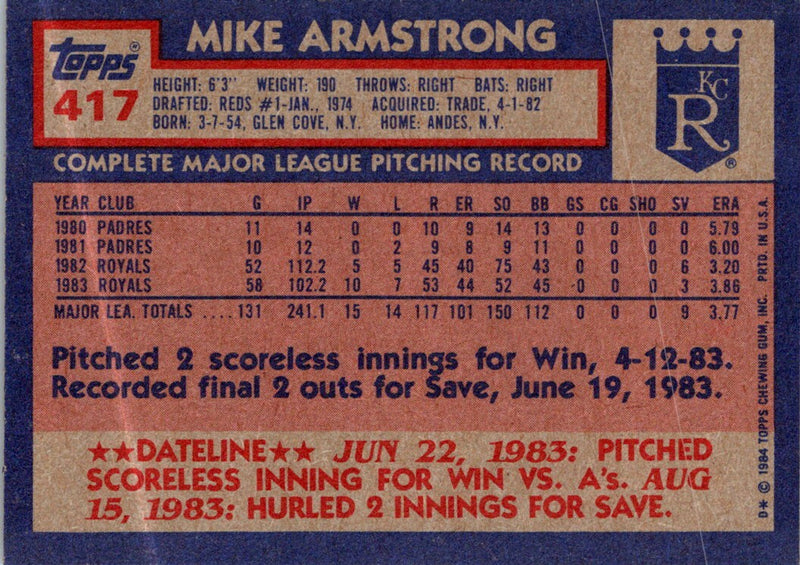 1984 Topps Mike Armstrong