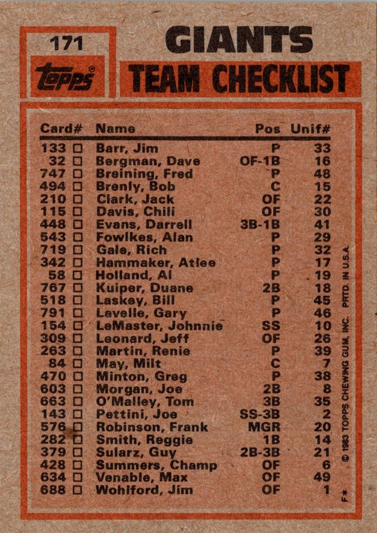 1983 Topps Giants Team Leaders - Joe Morgan/Bill Laskey