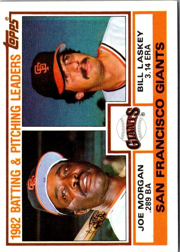1983 Topps Giants Team Leaders - Joe Morgan/Bill Laskey #171