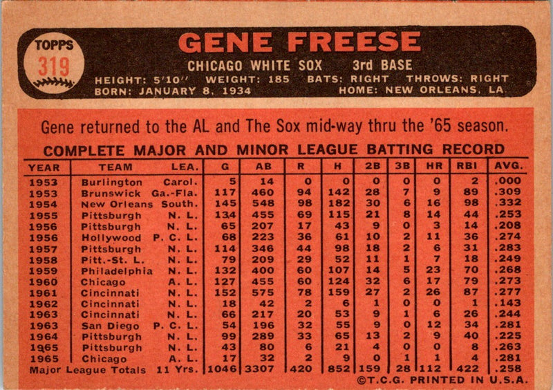 1966 Topps Gene Freese