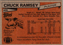 1981 Topps Chuck Ramsey