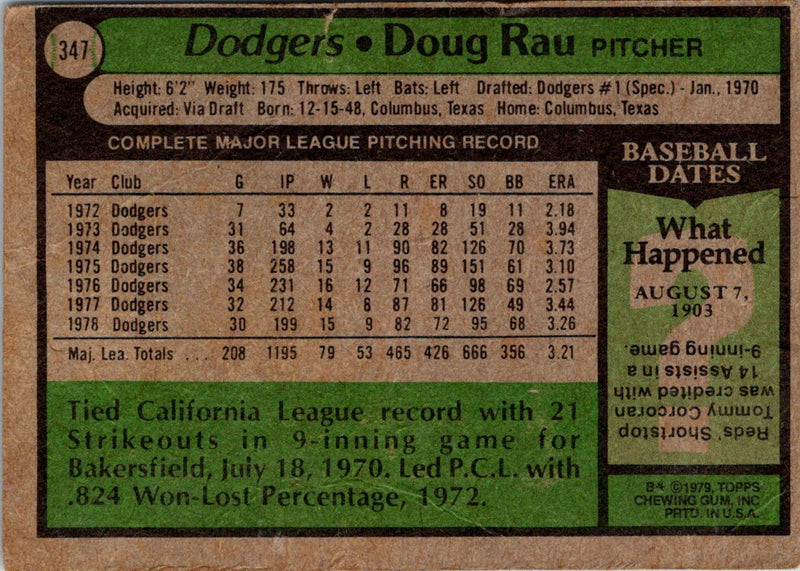 1979 Topps Doug Rau