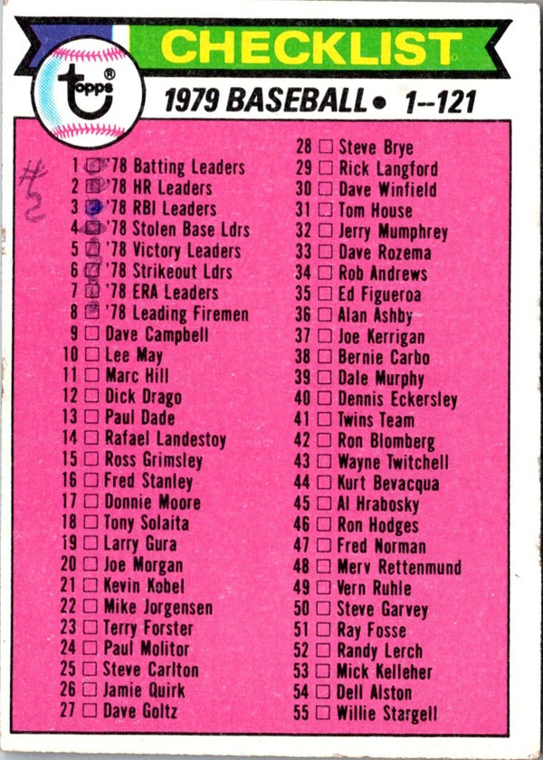 1979 Topps Checklist 1-121 #121