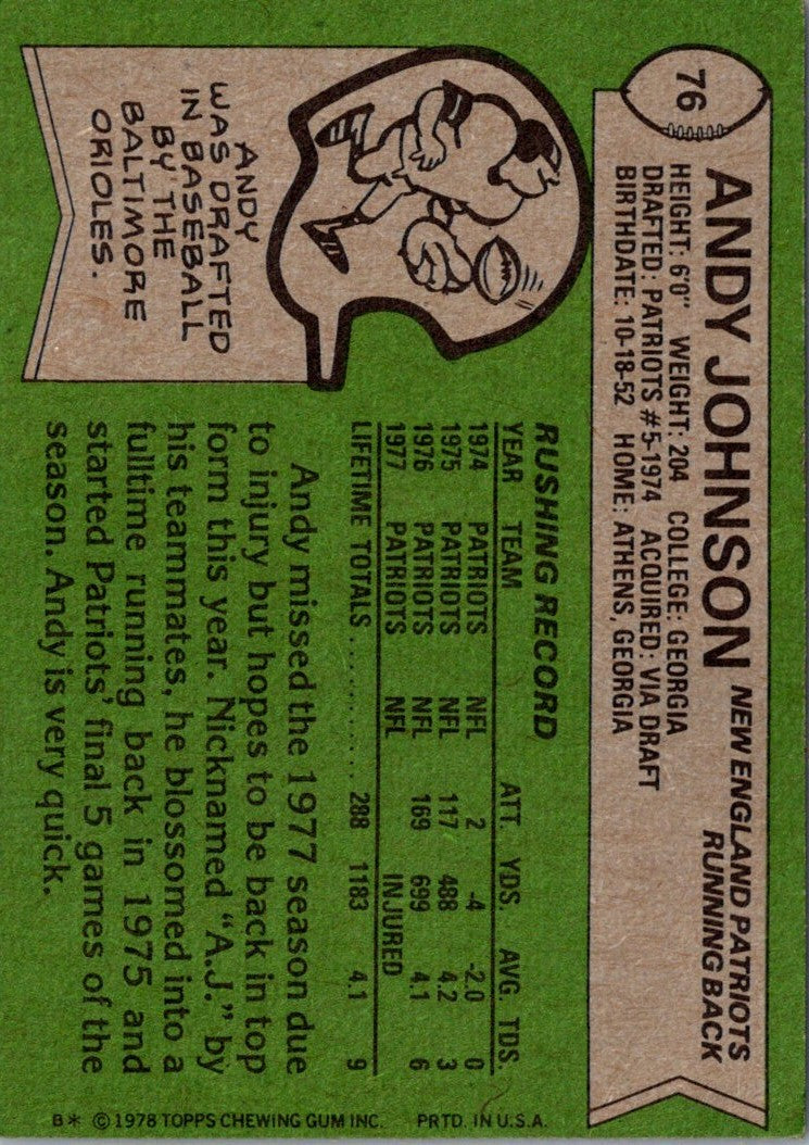 1978 Topps Andy Johnson