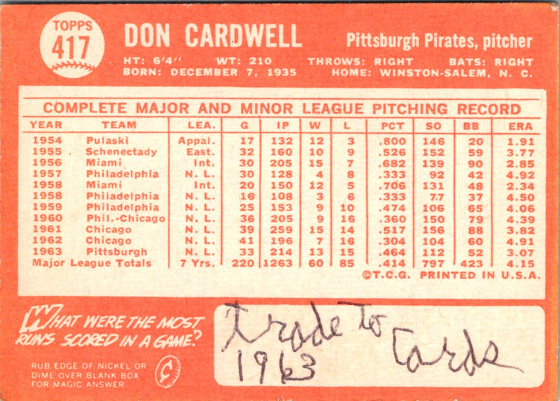 1964 Topps Don Cardwell
