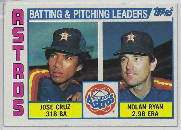 1985 Topps Jose Cruz  #66