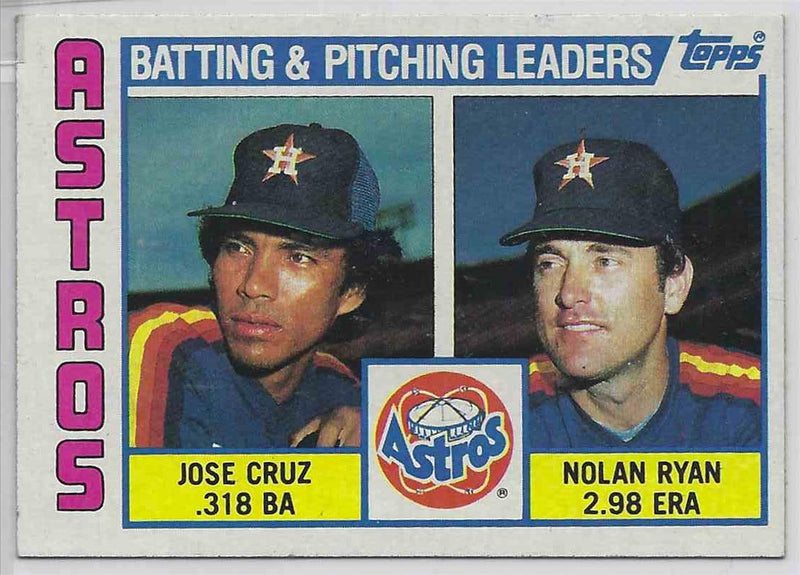 1985 Topps Jose Cruz