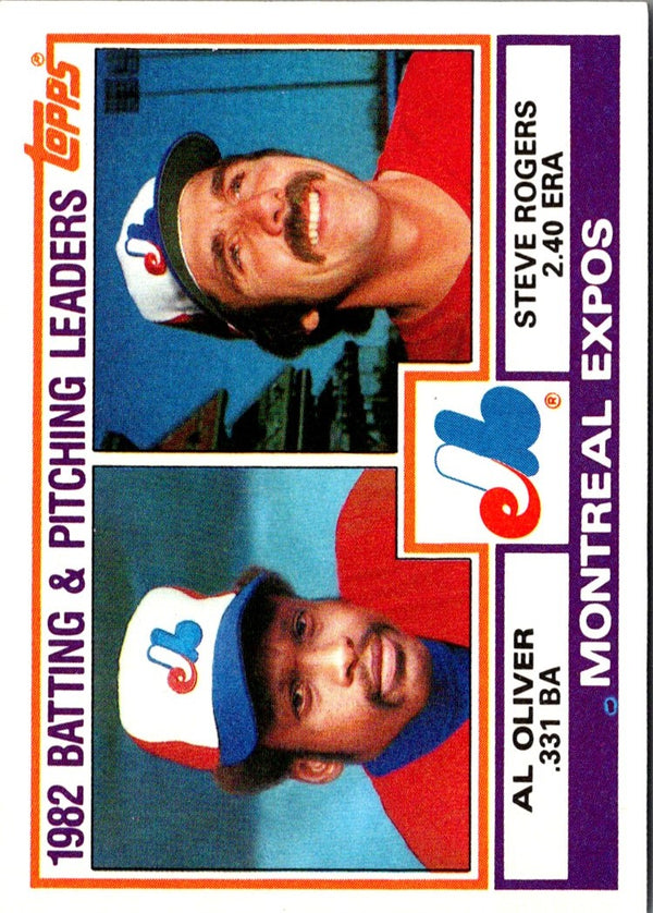 1983 Topps Expos Team Leaders - Al Oliver/Steve Rogers #111 EX