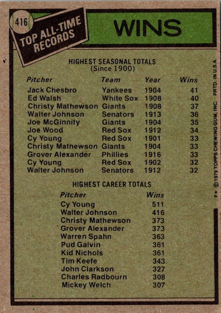 1979 Topps All-Time Victory Records - Jack Chesbro/Cy Young