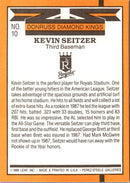 1989 Diamond Kings Kevin Seitzer