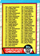 1989 Topps Checklist