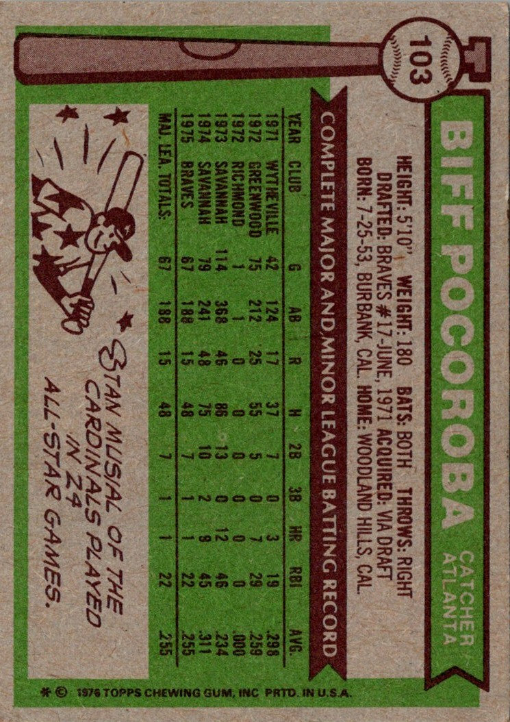 1976 Topps Biff Pocoroba
