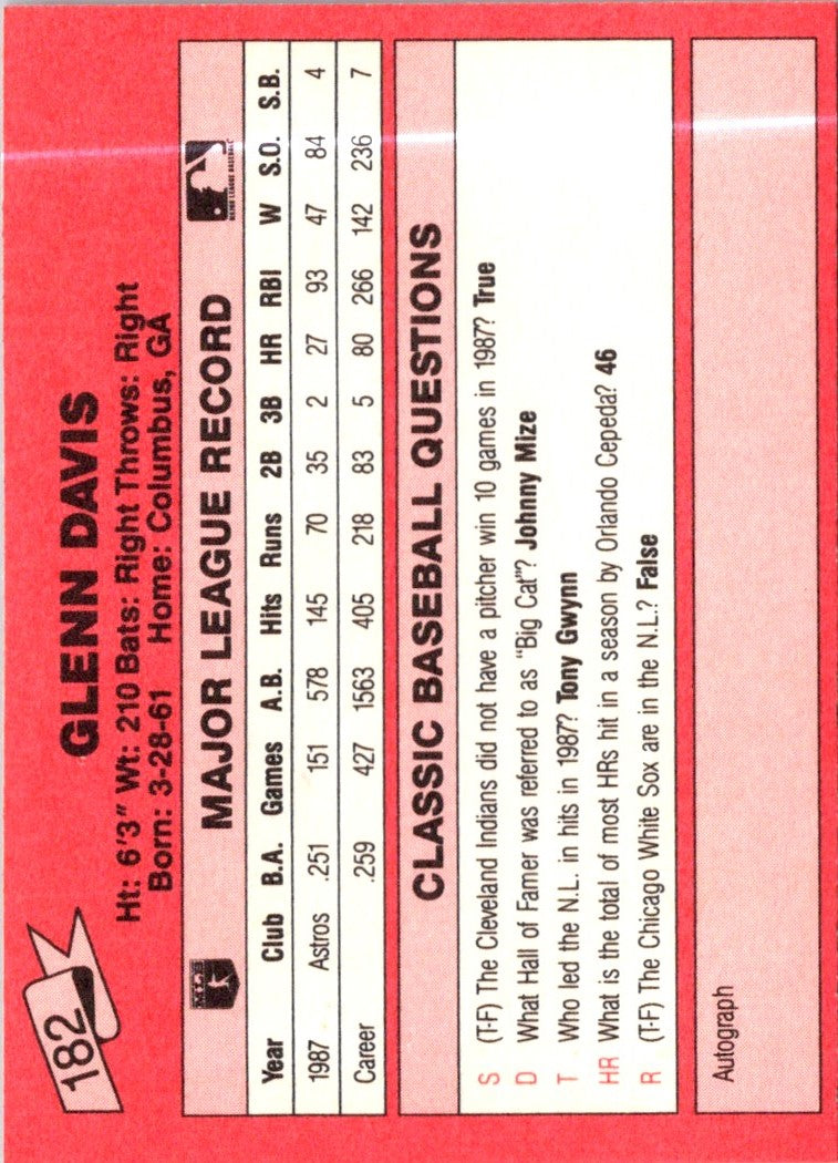 1988 Classic Red Glenn Davis