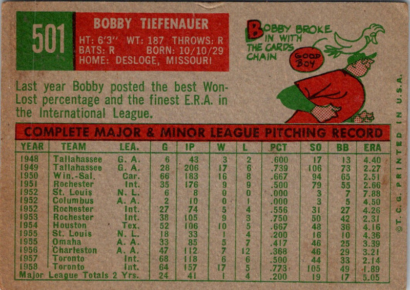 1959 Topps Bobby Tiefenauer