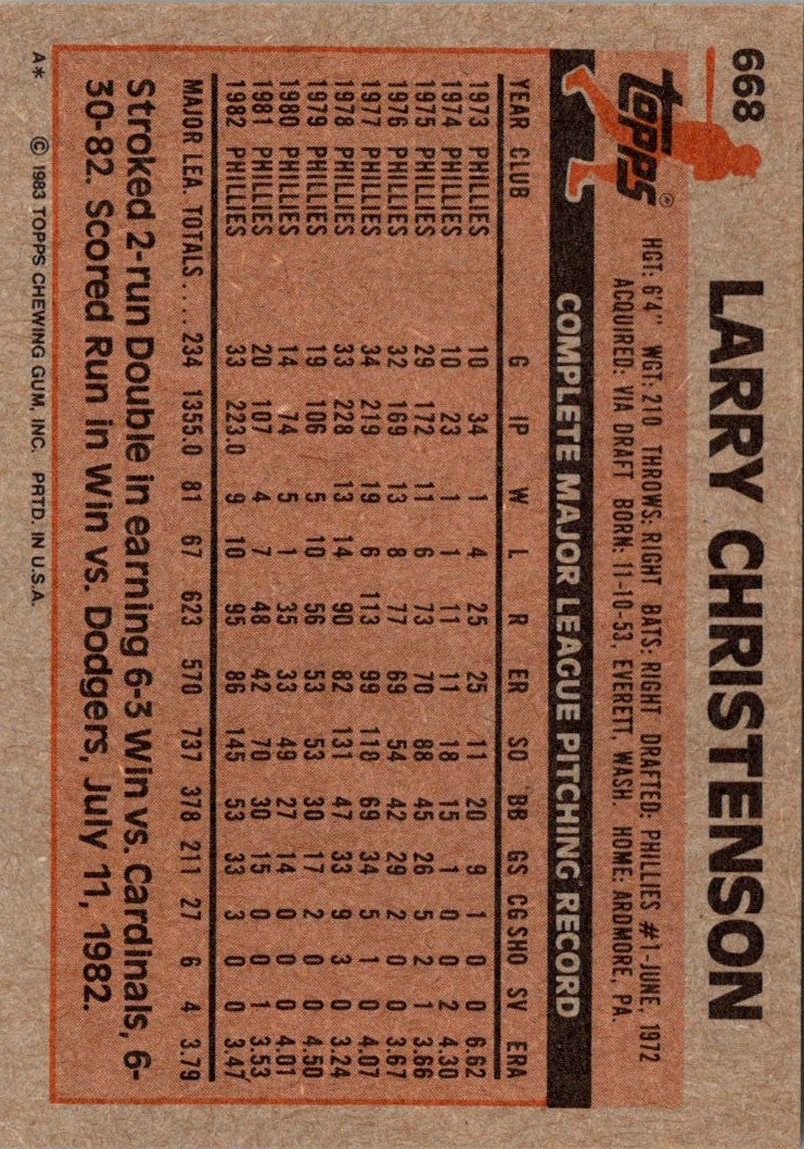 1983 Topps Larry Christenson