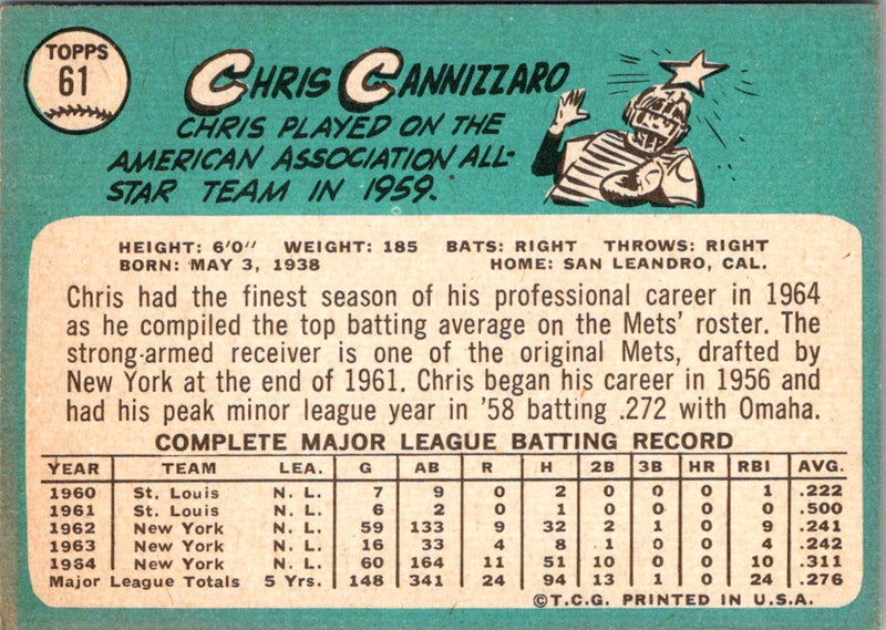 1965 Topps Chris Cannizzaro