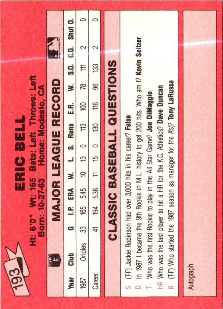 1988 Classic Red Eric Bell