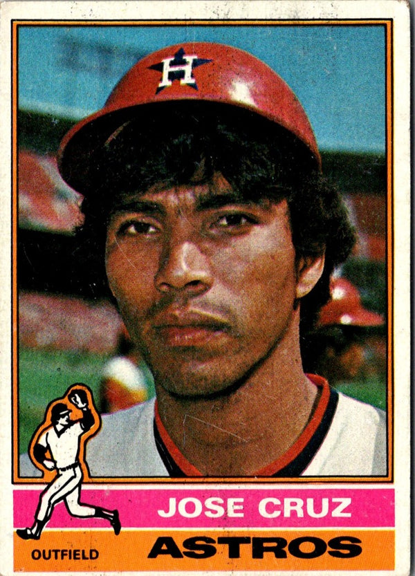 1976 Topps Jose Cruz #321