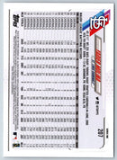 2018 Topps Yadier Molina