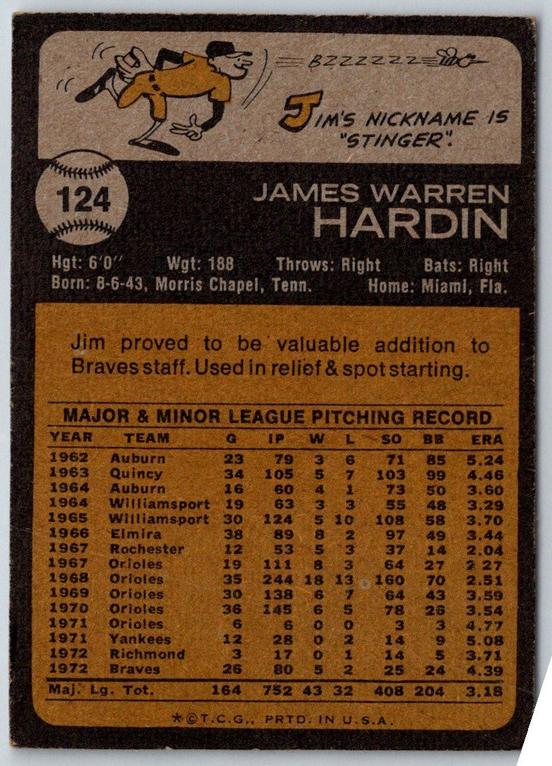 1973 Topps Jim Hardin