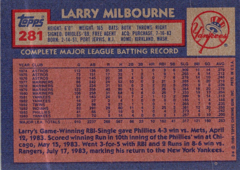 1984 Topps Larry Milbourne