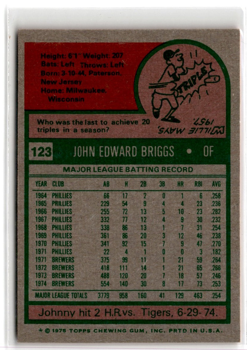 1975 Topps Johnny Briggs