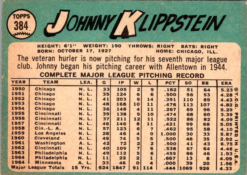 1965 Topps Johnny Klippstein