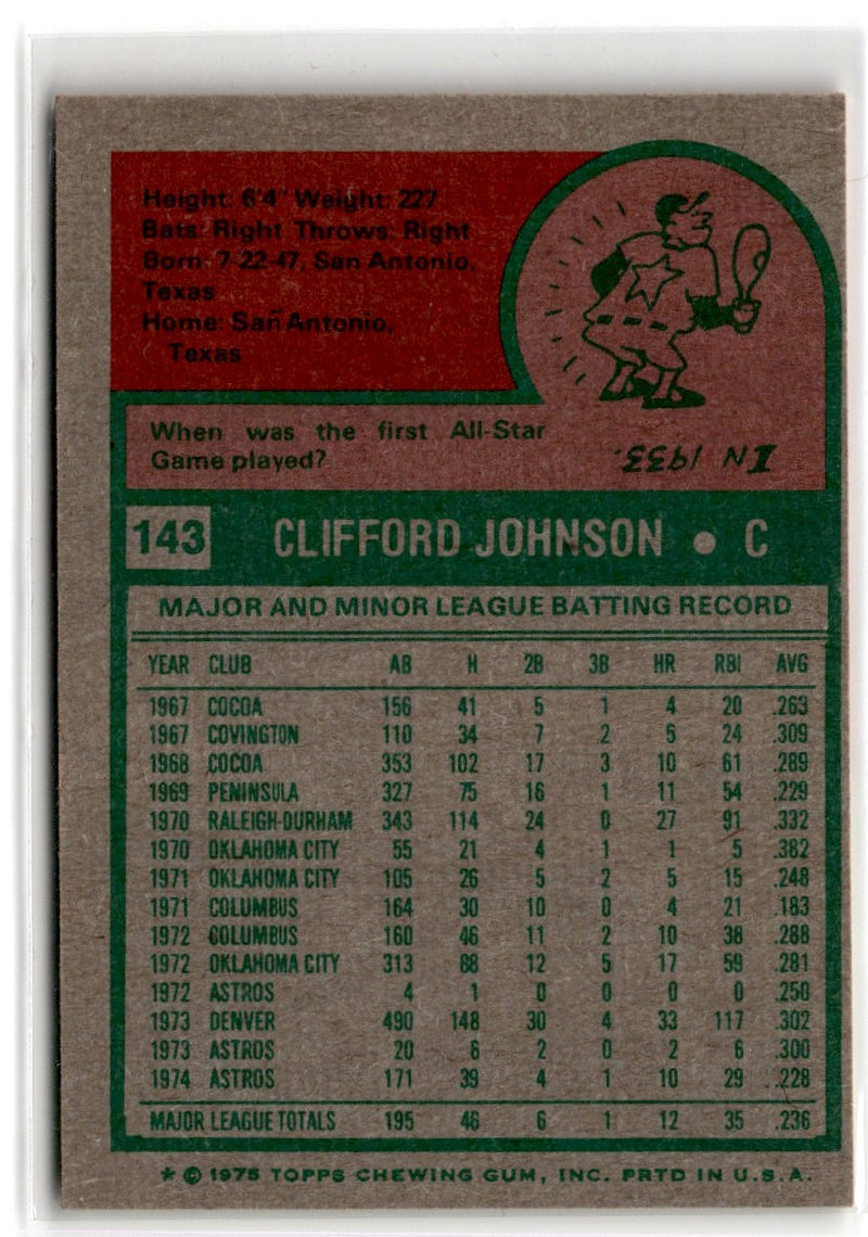 1975 Topps Cliff Johnson