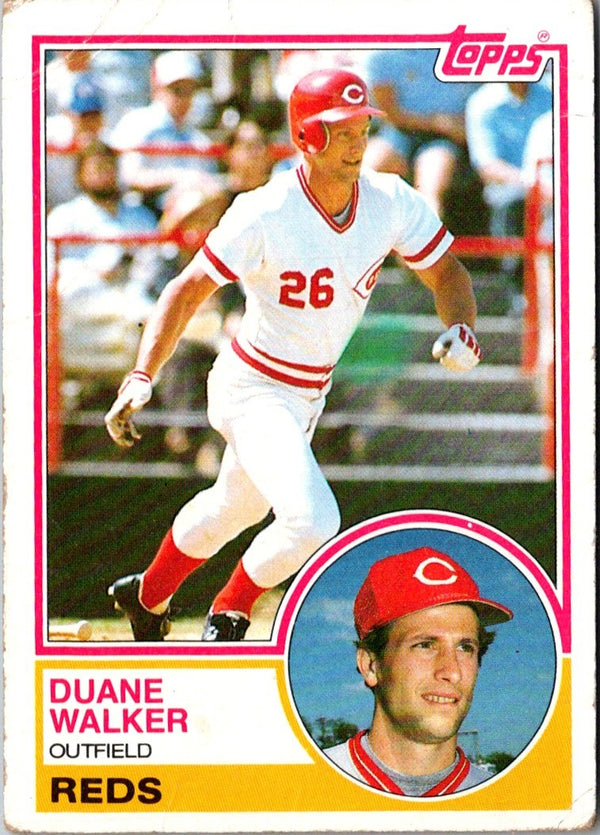 1983 Topps Duane Walker #243 Rookie