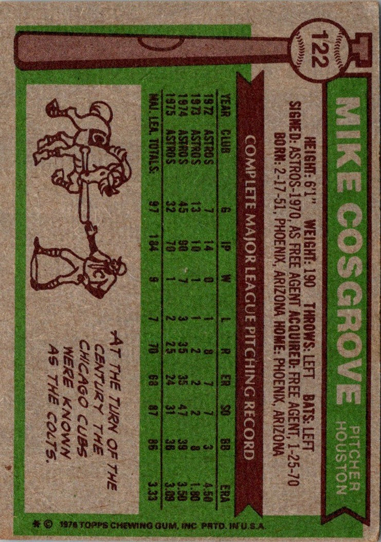 1976 Topps Mike Cosgrove