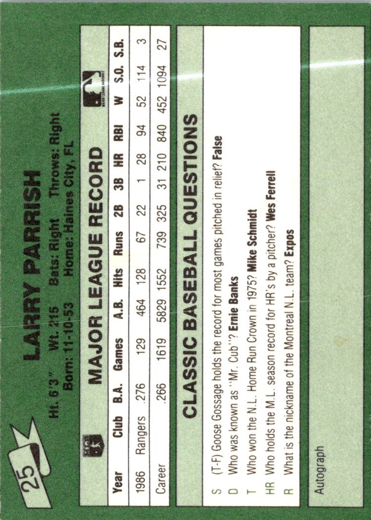 1987 Classic Game Larry Parrish