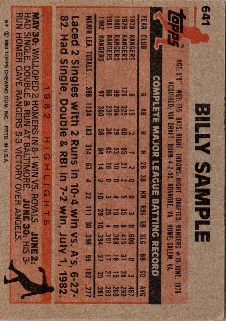 1983 Topps Billy Sample