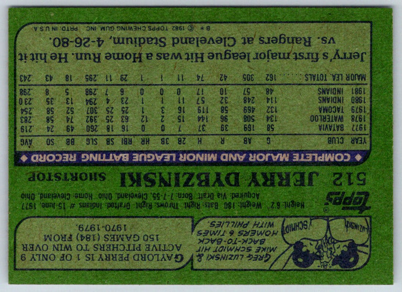 1980 Cleveland Indians Postcards Jerry Dybzinski