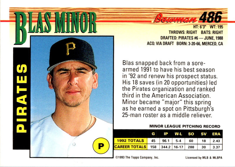 1993 Bowman Blas Minor