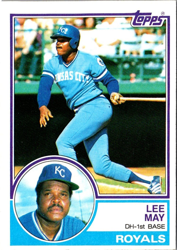 1983 Topps Lee May #377