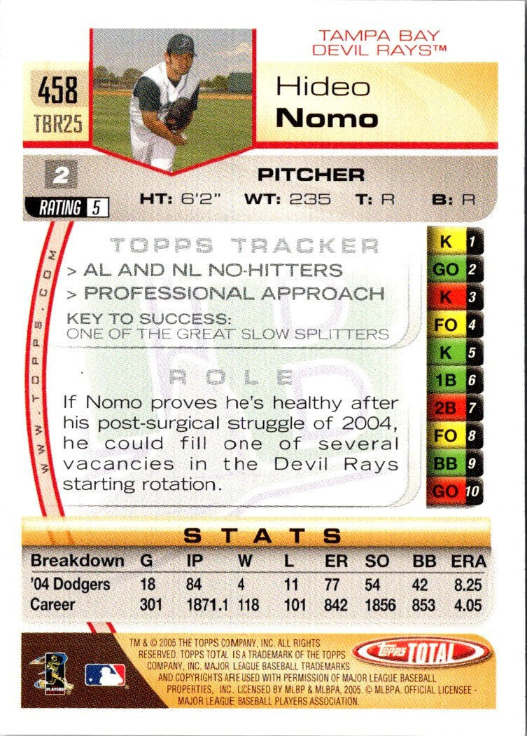 2005 Topps Total Hideo Nomo