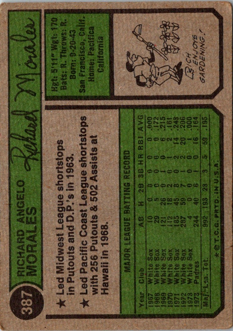 1978 Topps Angelo Morales