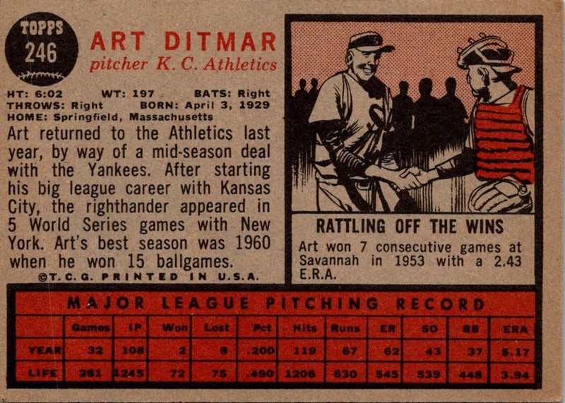 1962 Topps Art Ditmar