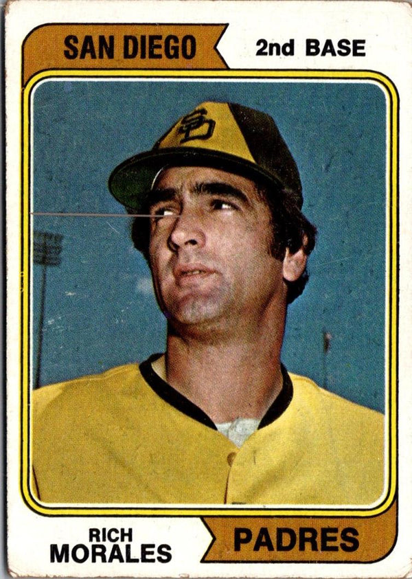 1978 Topps Angelo Morales #387