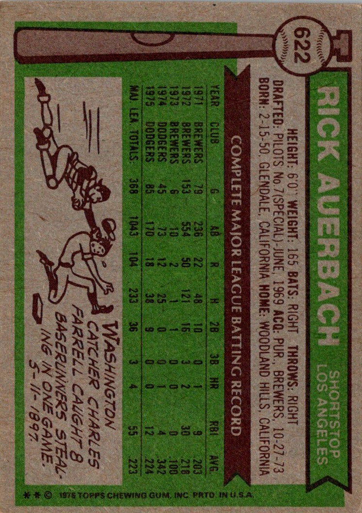 1976 Topps Rick Auerbach