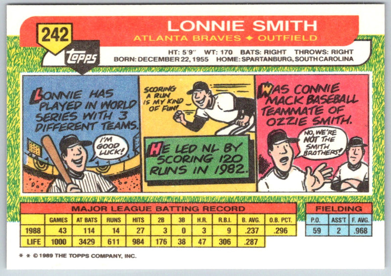 1989 Topps Big Lonnie Smith