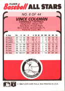 1989 Fleer Baseball All-Stars Vince Coleman