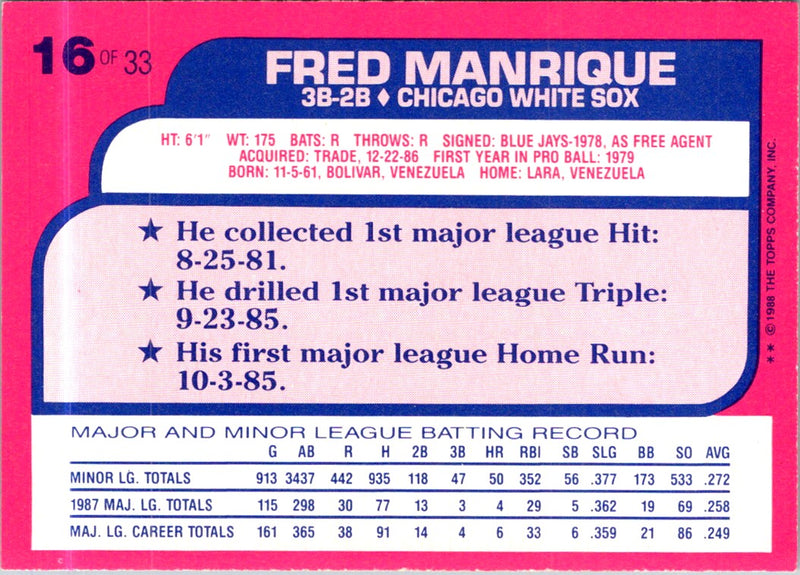 1988 Topps Toys'R'Us Rookies Fred Manrique