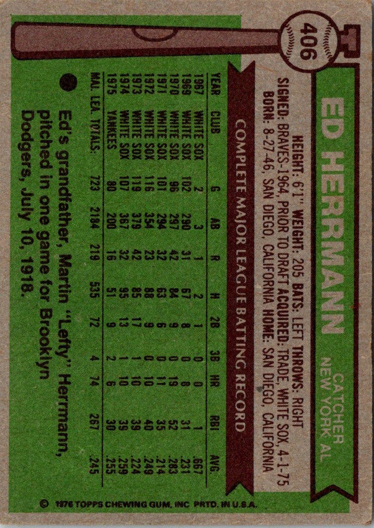 1976 Topps Ed Herrmann