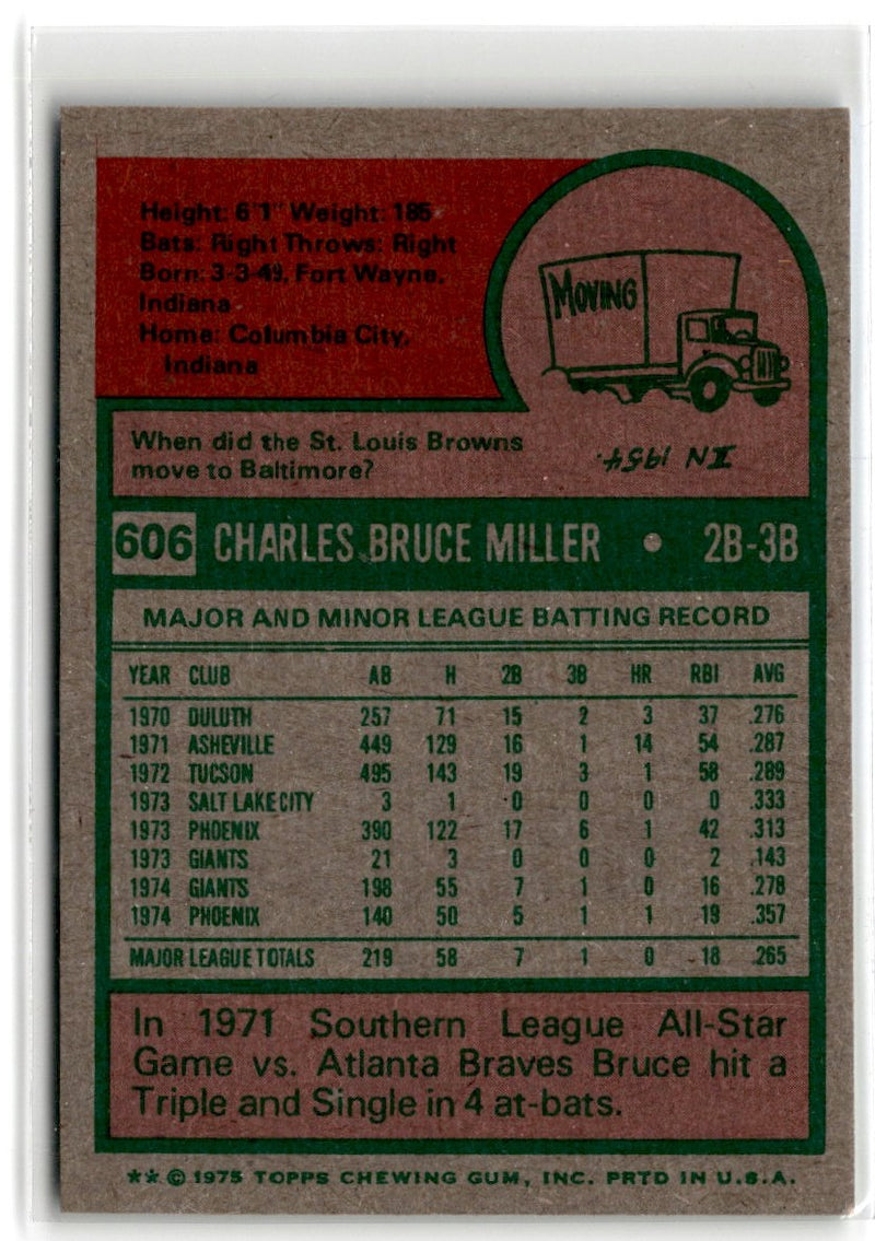 1975 Topps Bruce Miller