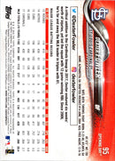 2018 Topps Opening Day Dexter Fowler