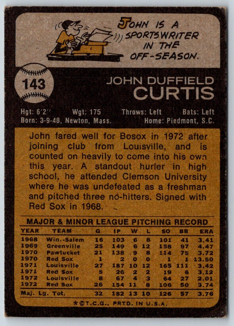 1973 Topps John Curtis