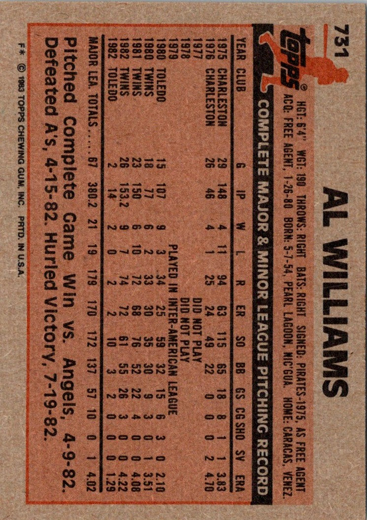 1983 Topps Al Williams